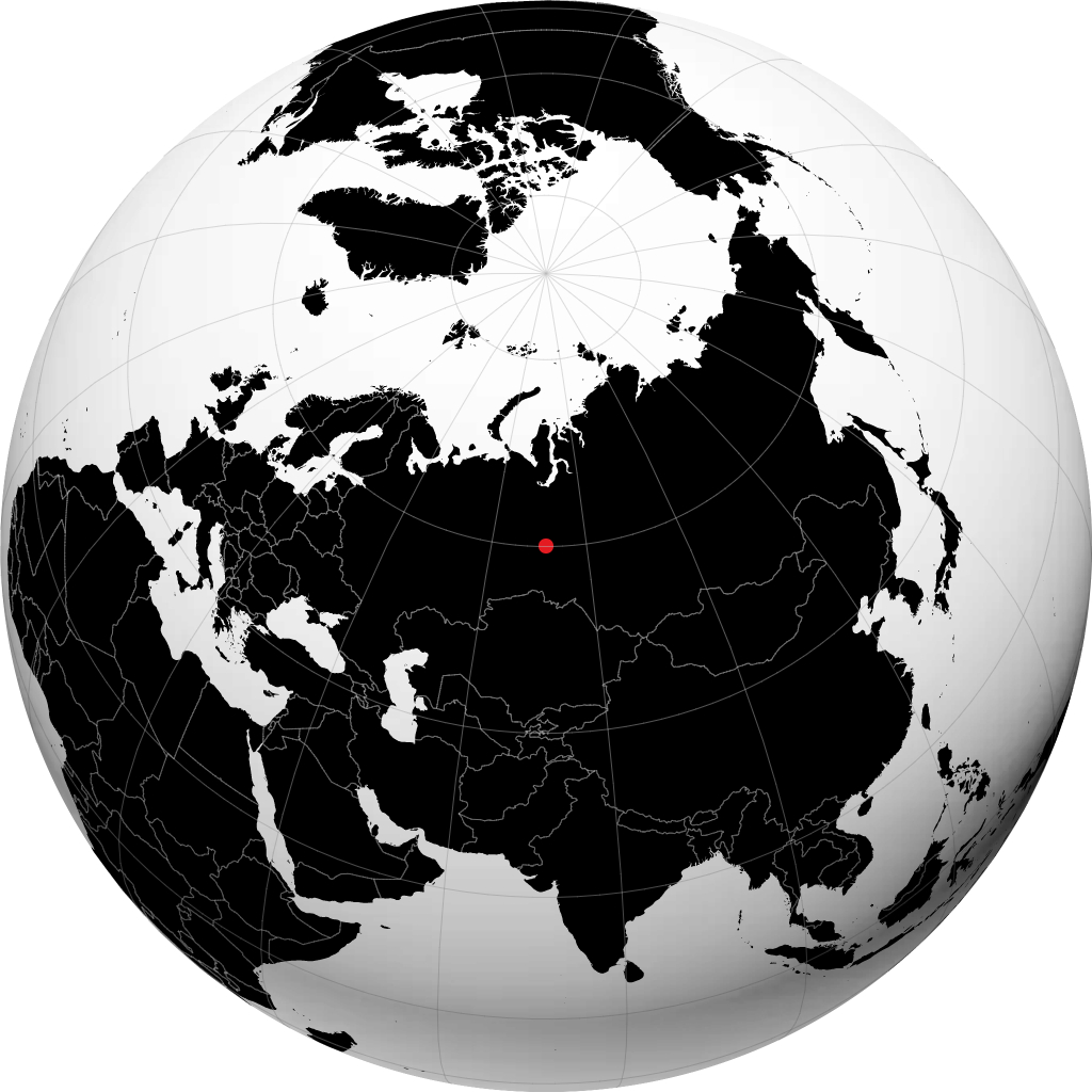 Salym di globe