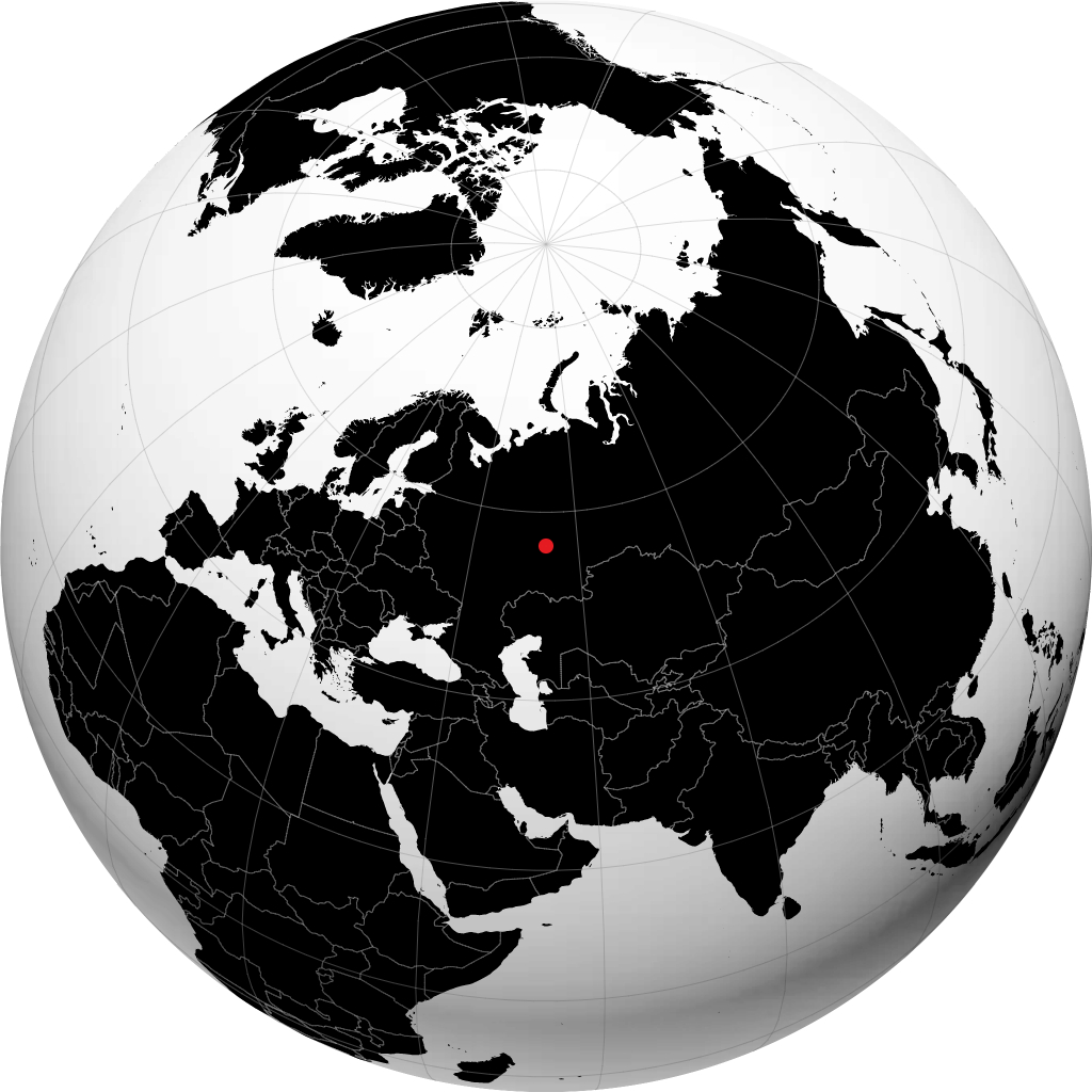 Sarapul di globe