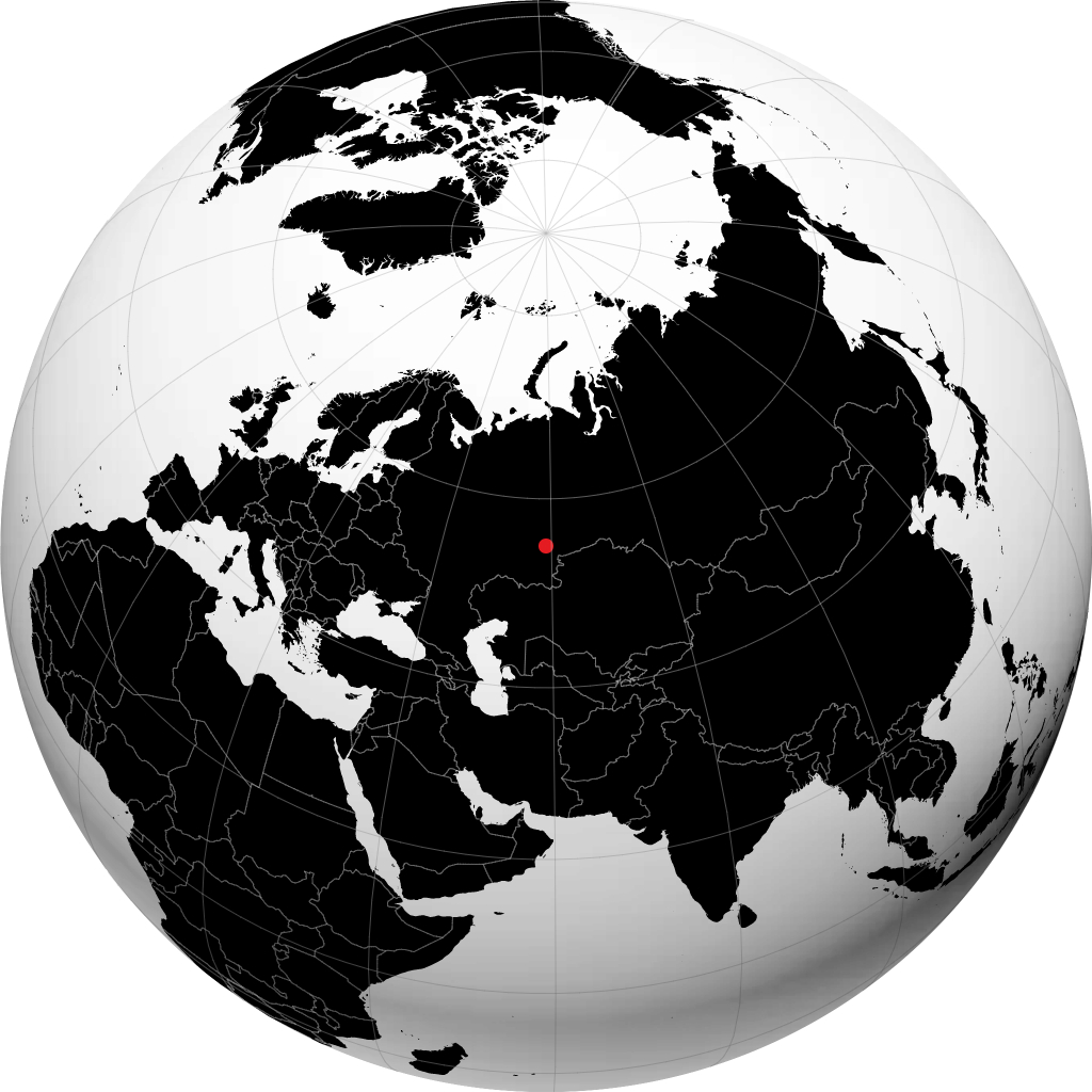 Satka di globe