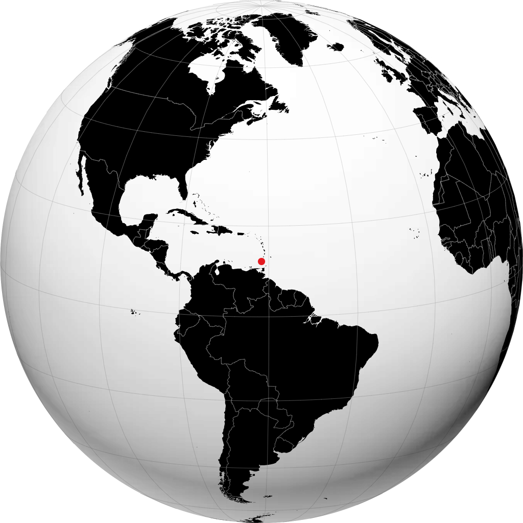Sauteurs di globe