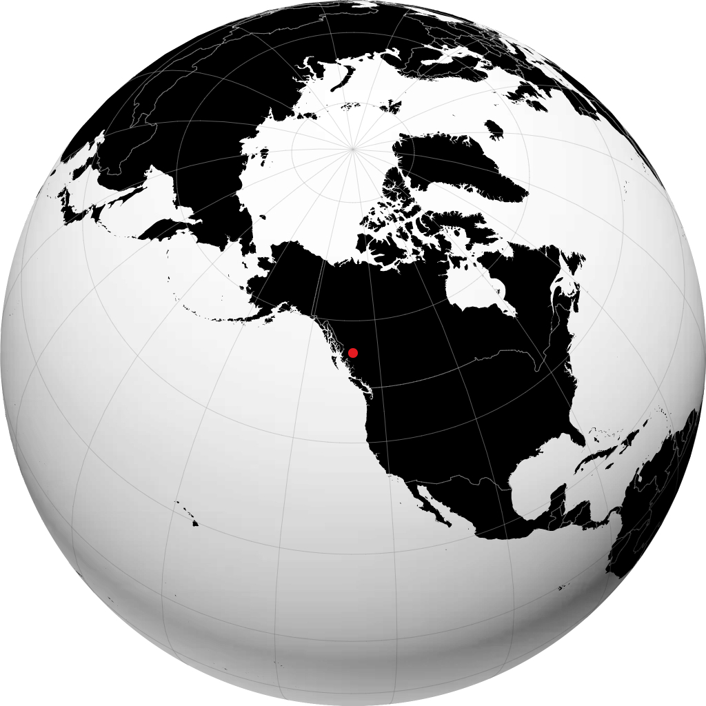 Smithers di globe