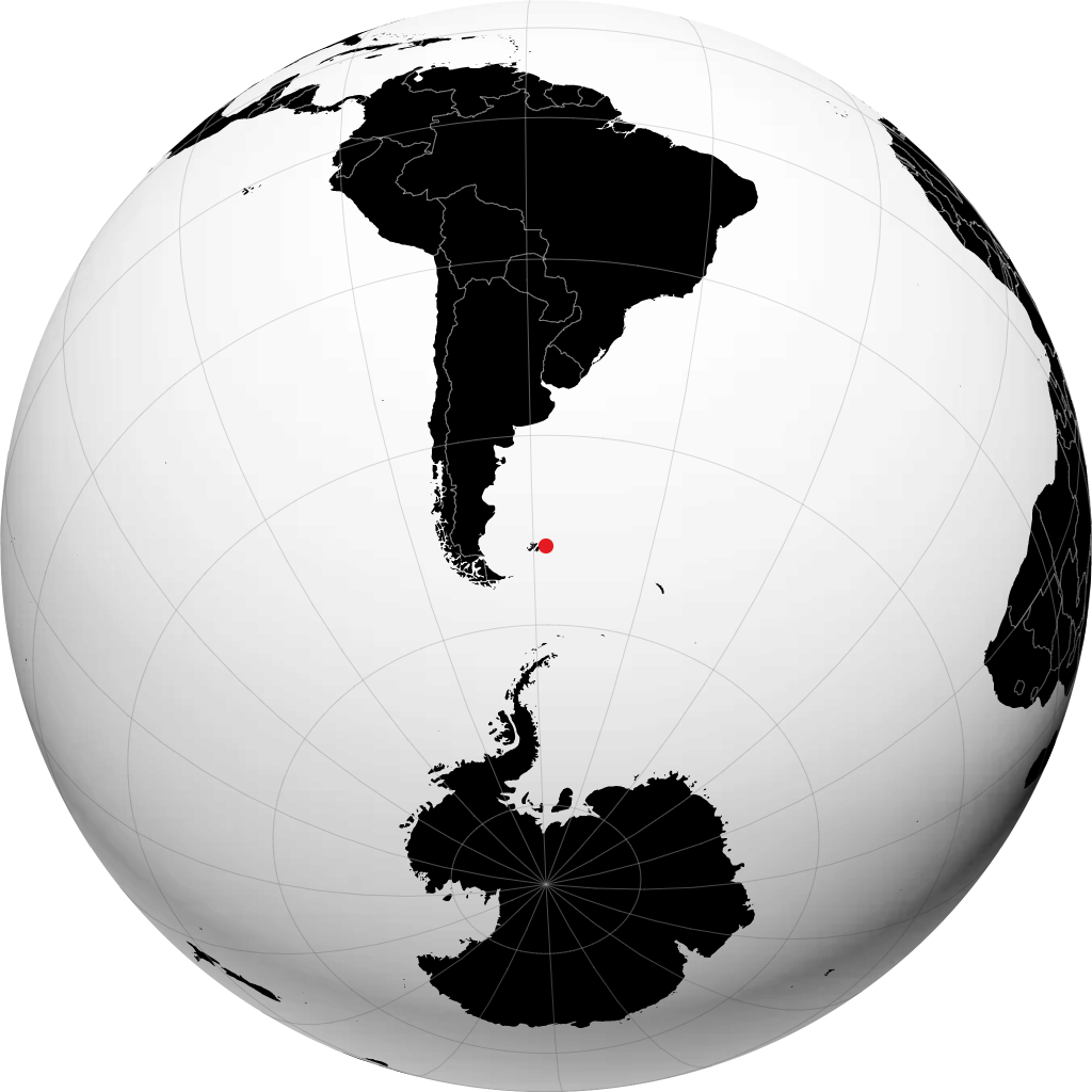 Stanley di globe