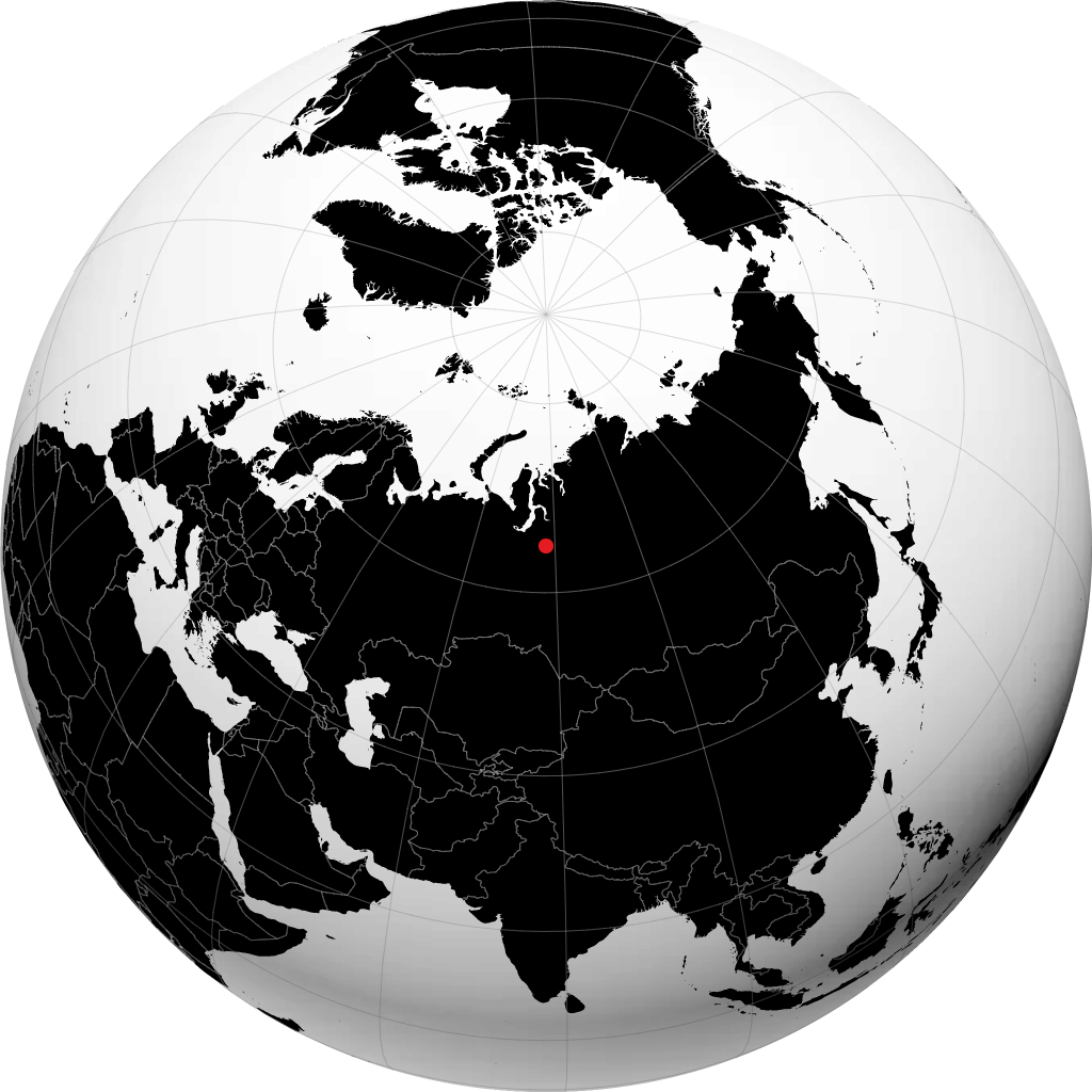 Tarko-Sale di globe