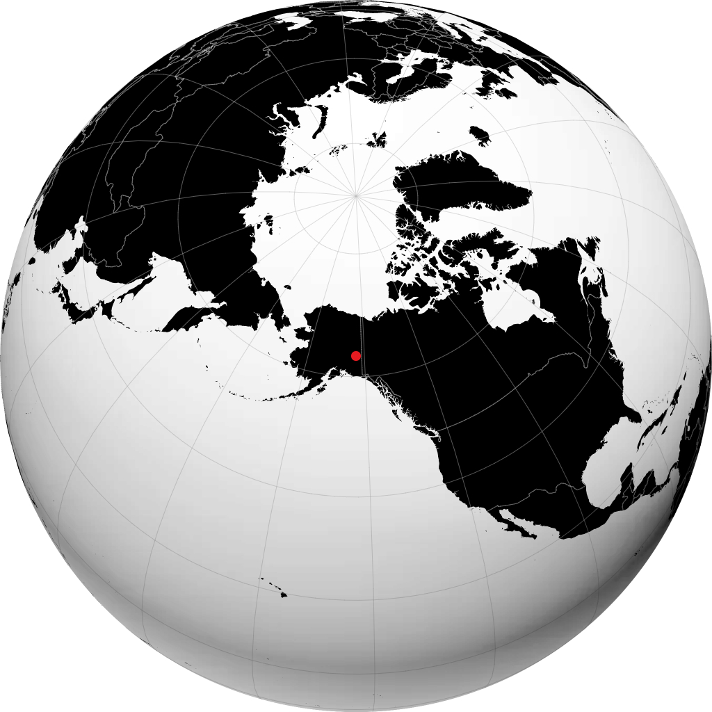 Tok di globe