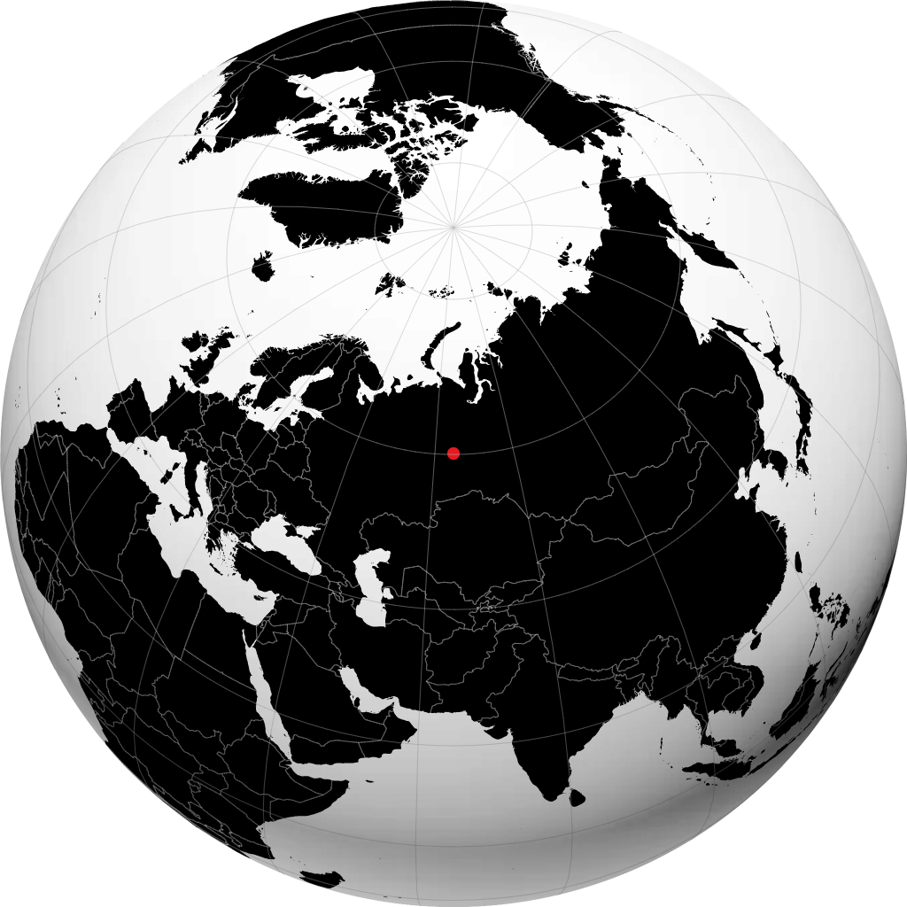 Uray di globe
