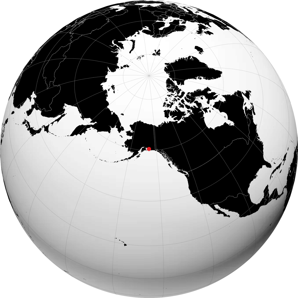 Cordova di globe