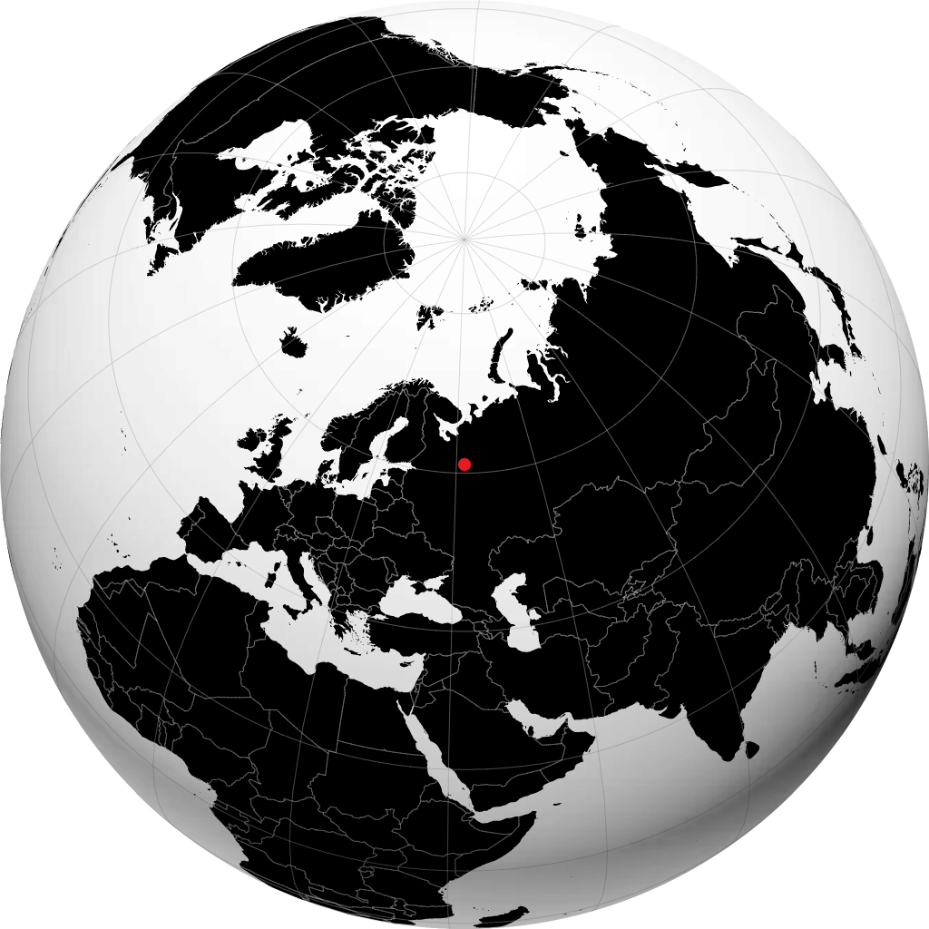 Velsk di globe